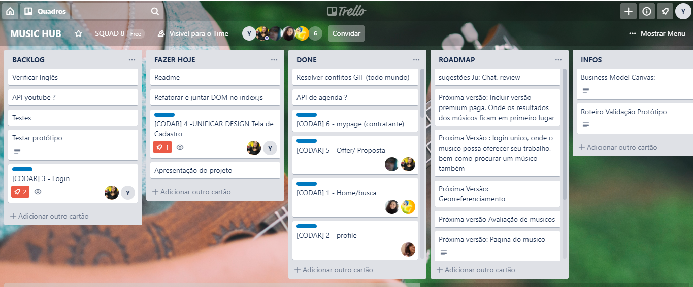 Trello